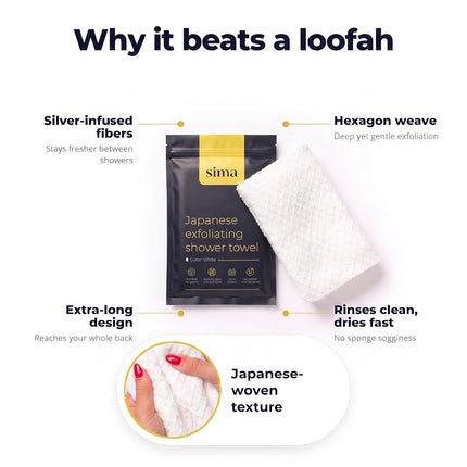 Sima Brand Exfoliating Washcloth Face & Body Scrub Towel - Japanese Exfoliating Towel with Hexagon Fibers, Exfoliating Body Scrubber with 2 Sides for Scrubbing & Washing (Body Towel - White)