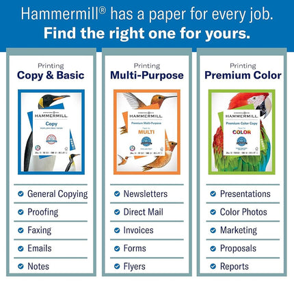 Papel de copia multiuso Hammermill 105023 Copy Plus 92 de brillo 20lb 11 x 17 blanco 500 hojas