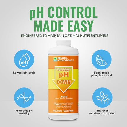 General Hydroponics pH Down Liquid Fertilizer, 1-Quart