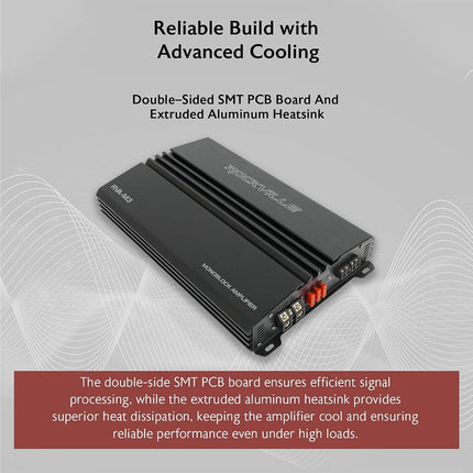 Rockville RVA-M3 V2 Mono Car Amplifier, 4000W, 1000W Dyno-Certified RMS @ 1 Ohm, Class-D, MOSFET, Bass Remote, Perfect for Subwoofers and Car Audio