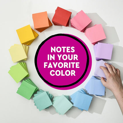 Post-it Super Sticky Notes, 3x3 in, 5 Pads, 2X The Sticking Power, Electric Yellow, Recyclable(654-5SSY)