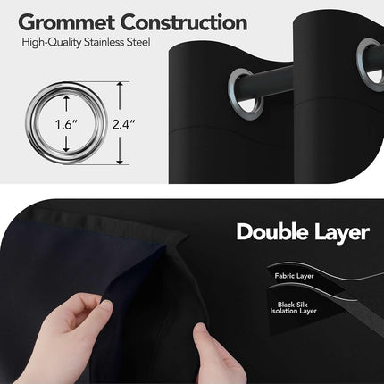 Deconovo 100% Blackout Grommet Black Curtains with Backing, Thermal Insulated, Soundproof Drapes for Living Room/Bedroom/Guest Room/Entryway/Sliding Glass Door (Set of 2, 42W x 84L Inch, Black)