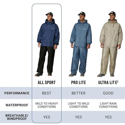 FROGG TOGGS Men's Standard Classic All-Sport Waterproof Breathable Rain Suit, Mo Elements/Blacktip/Black, Large