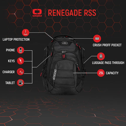 OGIO Renegade RSS Black