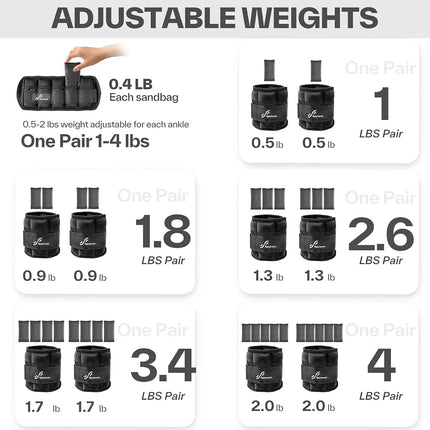 Sportneer Adjustable Ankle Weights 0.45-1.8kg for 2 Packs, Fitness Workout