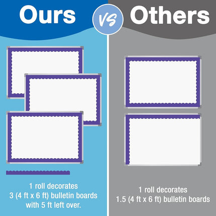 Carson Dellosa 65Ft of Purple Bulletin Board Borders, 1 Roll of Scalloped Trim for Rolling Whiteboard, Cork and Posterboard, Party, Office Decorations, and Classroom Decor