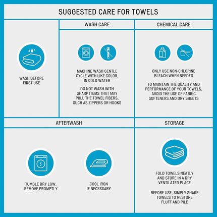 Madison Park Serene 100% Cotton Bath Towel Set Luxurious Floral Embroidered Cotton Jacquard Design, Soft and Highly Absorbent for Shower, Multi-Sizes, Blue