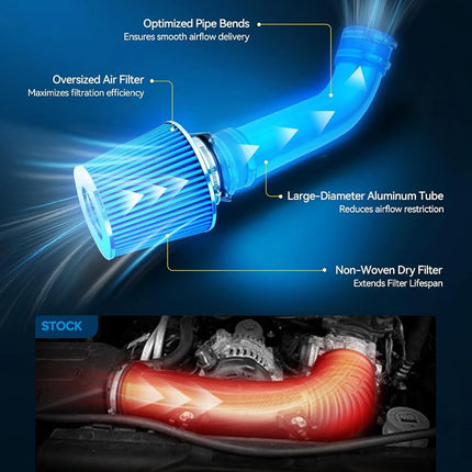 PHILTOP 3.5" Cold Air Intake Kit Fit for 2008-2012 Mercedes-Benz C350