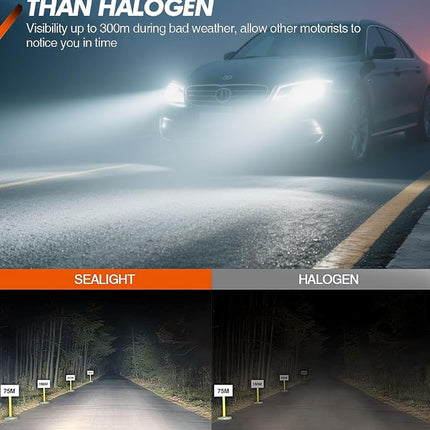 SEALIGHT 5202 LED Fog Light Bulbs, 14000Lumens 600% Brighter 6500K Cool White, Ultra Wide Angle Design, Plug and Play Non-Polarity, Waterproof, Dustproof, 2-Pack for Cars, Trucks, SUVs