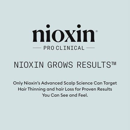Nioxin Thickening Gel with Pro-Thick for Unisex, 5.13 oz, 153.9 milliliters