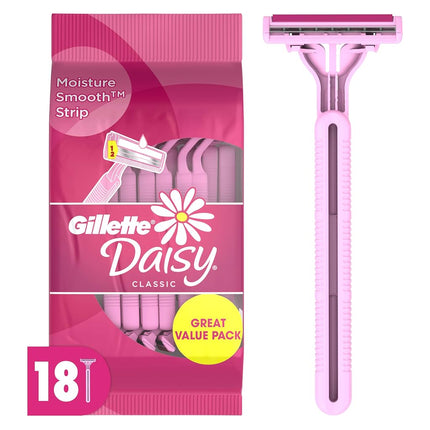 Gillette Daisy Women's Disposable Razor, 18 Count 