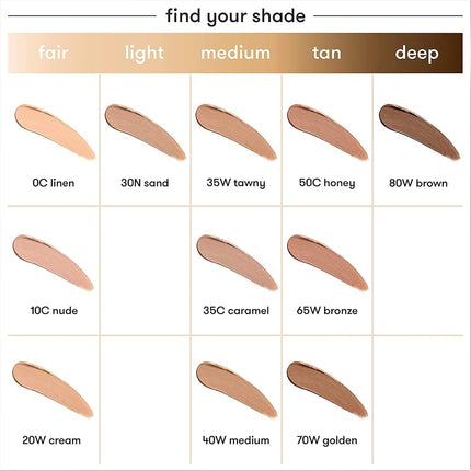 Dermablend Quick Fix Body Foundation Stick - Provides Natural, Non-Cakey Finish - Flawless Coverage For Skin Imperfections - Post Laser And Surgical Use - Long Lasting Coverage - 0C Linen - 12 G