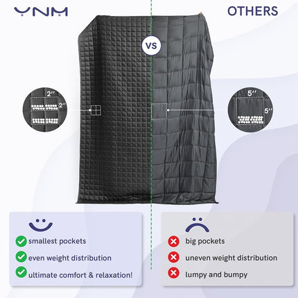 YnM Cotton Weighted Blanket for Improved Sleep, 100% Oeko-Tex Certified Material with Premium Glass Beads (Navy, 152cmx203cm 6.8kg), Suit for One Person(60~70kg) Use on Queen/King Bed