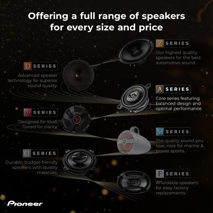 Pioneer A-Series Max TS-A653FH 6.5" 2-Way Speakers (Pair) - 340W Max, Balanced Sound + Smooth Treble, Enhanced Bass, Ideal Factory Upgrade, Installation Adaptors Included