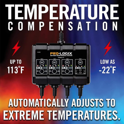Clore Automotive PL4050, Pro-Logix 4 voies, chargeur intelligent entièrement automatique de 20 A (5 A par voie), chargeur de batterie 6 V et 12 V, mainteneur de batterie et désulfateur de batterie avec compensation de température