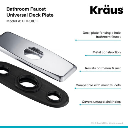 KRAUS Deck Plate for Bathroom Faucet in Gunmetal, BDP01GM