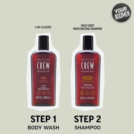 American Crew Daily Deep Moisturising Shampoo 1000 ml