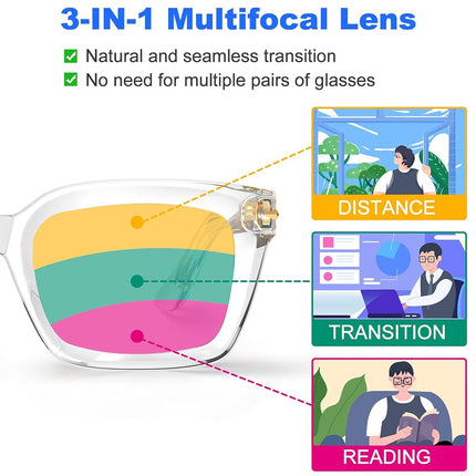 VISOONE Progressive Multifocal Reading Glasses Spring Hinge Blue Light Blocking for Women and Men readers 2.0x