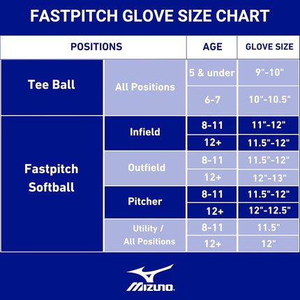 Mizuno GXS90F5 Franchise FP | Catchers Mitt Fastpitch Glove | 34" | Center Pocket Design | H Web