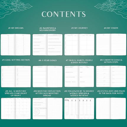 Legend Planner PRO Hourly Schedule - Weekly & Daily Organizer with Time Slots. Appointment Book Journal for Work & Personal, A4 (Dark Teal)