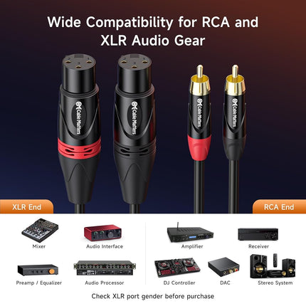 Cable Matters Dual XLR to RCA Cable 10 ft, XLR Female to RCA Cable (Dual Female XLR to RCA Cable) - 10 Feet