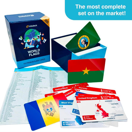 310 Premium World Flags Flash Cards — Countries of The World, U.S. States Flags & Remote Territories (2026 Edition, Richly Updated) — Infodeck’s Most Complete Geography Learning Set