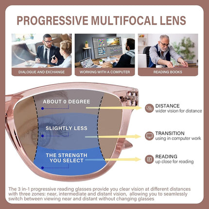 ZESAKER Progressive Reading Sunglasses for Women and Men Spring Hinges Multifocal Readers Sunglasses UV400 Protection (Light Brown, 2.5)