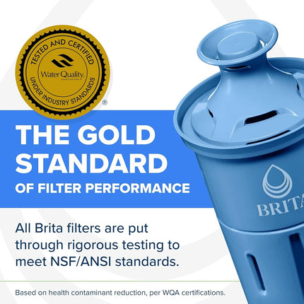 Brita Water Pitcher, Everyday Elite Filter, Removes 99% of Lead, Includes 1 Filter, 10-Cup Capacity, White
