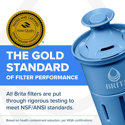 Brita Water Pitcher, Everyday Elite Filter, Removes 99% of Lead, Includes 1 Filter, 10-Cup Capacity, White