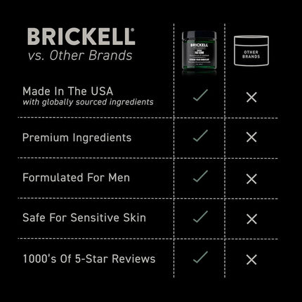 Brickell Men's Renewing Face Scrub for Men, Natural and Organic Deep Exfoliating Facial Scrub Formulated with Jojoba Beads, Coffee Extract and Pumice, 4 Ounce, Scented