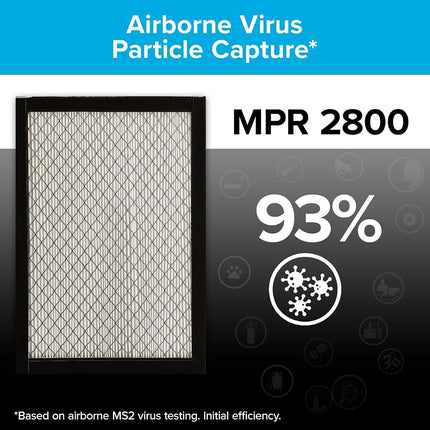 Filtrete Filtro de aire de 16 x 25 x 1, MPR 2800, MERV 14, Reducción de partículas ultrafinas para una vida saludable, filtros de aire plisados de 1 pulgada para 3 meses, 2 filtros
