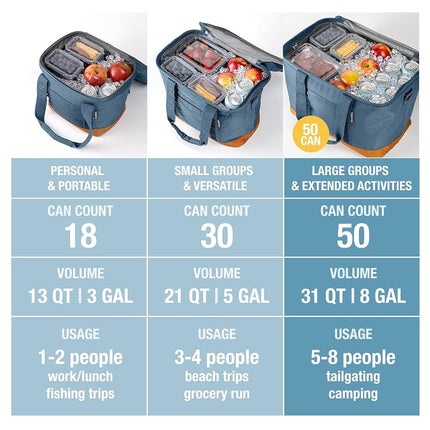 CleverMade Collapsible Cooler Bag, 50 Can Beach & Travel Car Cooler, Folding Soft Cooler, Shoulder Strap, Bottle Opener, Great Car Coolers for Travel, Cleans Easy, Leak Proof Cooler Bag [Ocean]