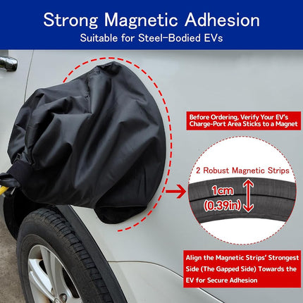 LZSTEC EV Charger Port Cover, Electric Car Charger Plug Cover, Outdoor Waterproof Winter Snow Rain UV All-Weather Protection, Magnetic Attachment, Suitable for Steel-Bodied Electric Vehicles