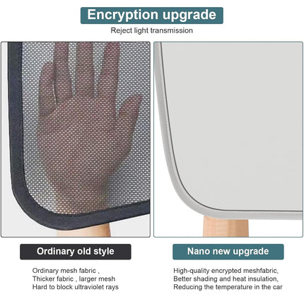KUNIST Roof Sunshades for Tesla Model 3 2026, Upgraded [No-Sag,No Gap]