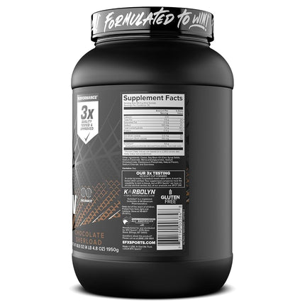 EFX Sports Karbolyn Fuel Complex Carbohydrate Post Workout & Pre Workout Powder Clinically Tested Intense Energy Supplement Shake,Chocolate Overload (4 LB 4.8 OZ)