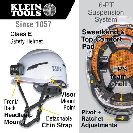 Safety Helmet Type-2 Non-Vented Class E w/Recharge Headlamp