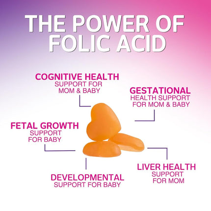 Folic Acid Prenatal Gummy for Women - Prenatal Vitamin Gummies With Folate - Pregnancy Support Supplement with Vitamins C, D3, B6, B12 & Omega 3 Prenatal Multivitamin, Non-GMO - 120 Gummies