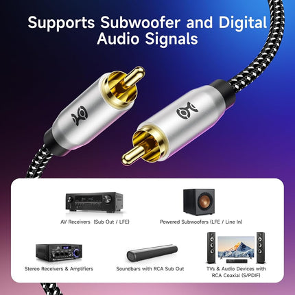 Cable Matters 2-Pack Subwoofer Cable 15 ft, Digital Coaxial Cable (Digital Audio Coaxial Cable and LFE Subwoofer Cable) � 4.6m / 15 Feet