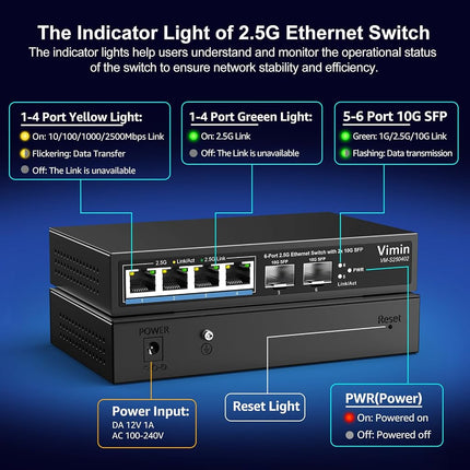 6 Port 2.5G Unmanaged Switch with 2x10G SFP, 4X 2.5Gbase-T Ports, 2X 10G SFP+ Port, 60Gbps Switching Capacity, IEEE802.3, Metal Housing,Work for 2.5Gbps NAS, Wireless AP & PC