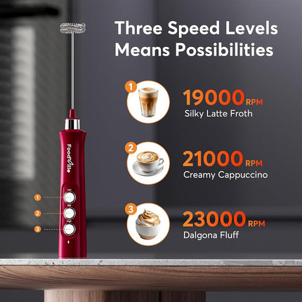 Foodville MF02 Rechargeable Milk Frother Handheld Foam Maker with Stainless Whisk for Cappuccino, Latte, Bulletproof Coffee, Keto Diet, Protein Powder, Matcha