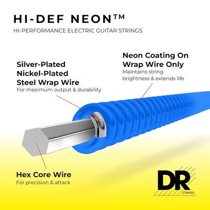 DR Strings Hi-Def Neon Blue Electric Heavy