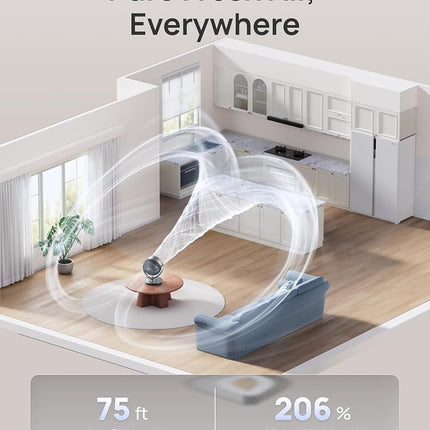 DREO Smart Fan for Bedroom,120� Vertical and 90� Oscillating Fan with Remote/Voice, 13 Inch Height Quiet Air Circulator for Whole Room, 70 ft, 4 Speeds, 5 Modes, 12H Timer, Desk Fans for Home, Office