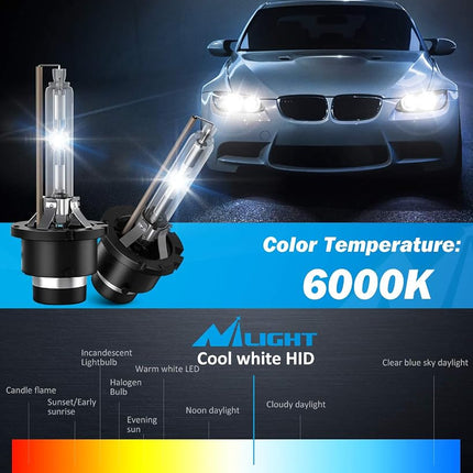 Nilight D2S HID Bulbs, 6000K Diamond White Xenon Replacement D2S HID Headlight Bulb,350% Lighting Distance Super Bright High for 12V Cars, IP67 Design with Metal Stents Base
