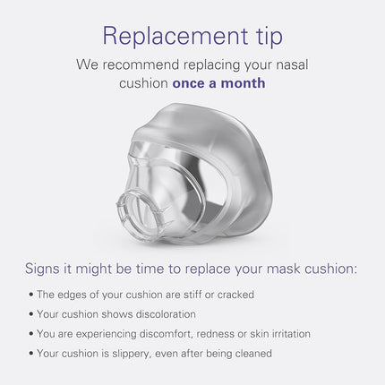Resmed Airtouch N20 Cushion Medium - Ultrasoft Memory Foam Cushion for A Personalized Fit and Comfort, Alternative Cushion for N20 Masks