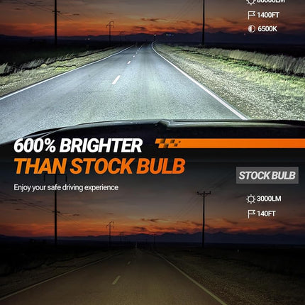 SEALIGHT F5 H13 H10 LED Light Bulbs Combo, 4,0000 Lumens 6500K White, 1:1 Design with Cooling Fan, 9008/H13 H10/9140/9145 LED Fog Light Bulbs Combo for 2005/2004 Ford F-150, Plug and Play, Pack of 4