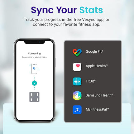 Etekcity Scale, Smart Body Fat Scale, Bathroom Bluetooth Digital Weight Scale Tracks 13 Key Compositions Analyzer, 6mm-Thick Glass, Sync with Fitbit, Apple Health and Google Fit, 400 lbs
