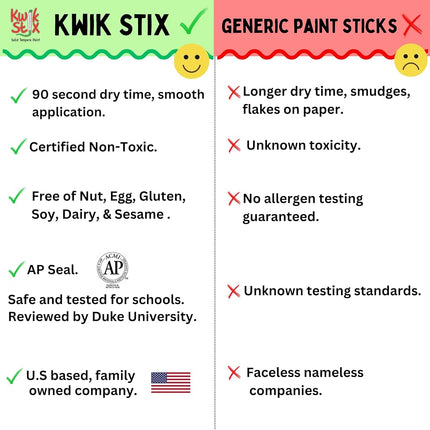The Pencil Grip Kwik Stix Solid Tempera Paint, Super Quick Drying, 30 Colors (TPG-681)