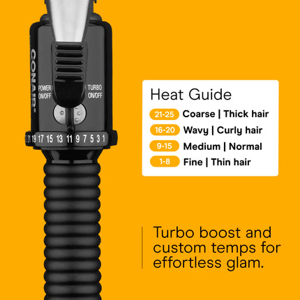 Rizador Conair Instant Heat; 1 1/4 pulgada