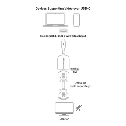 Adaptador USB C a DVI de Cable Matters (Adaptador USB-C a DVI) en negro - Puerto Thunderbolt 3 compatible con MacBook Pro, Dell XPS 13, 15, HP Spectre x360, Surface Pro, Yoga 910 y más