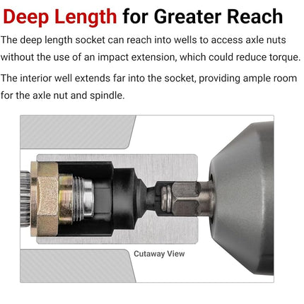 TEKTON 1/2 Inch Drive Deep 6-Point Axle Nut Impact Socket Set with Rail, 7-Piece (29-38 mm) | SID92101